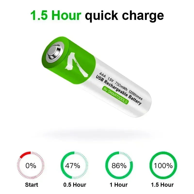 1.5V AAA 750mWh Rechargeable Lithium Battery for Remote Control, Flashlight, Alarm Clock,Toys+Type-C Cable Fast Charging