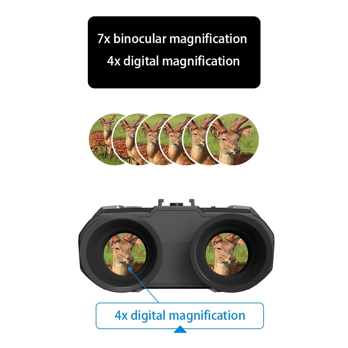 Đầu Núi Hồng Ngoại Thiết Bị Nhìn Đêm NV8000 Ống Nhòm Kính 1080P HD Ngoài Trời Cắm Trại Đi Săn Kính Thiên Văn