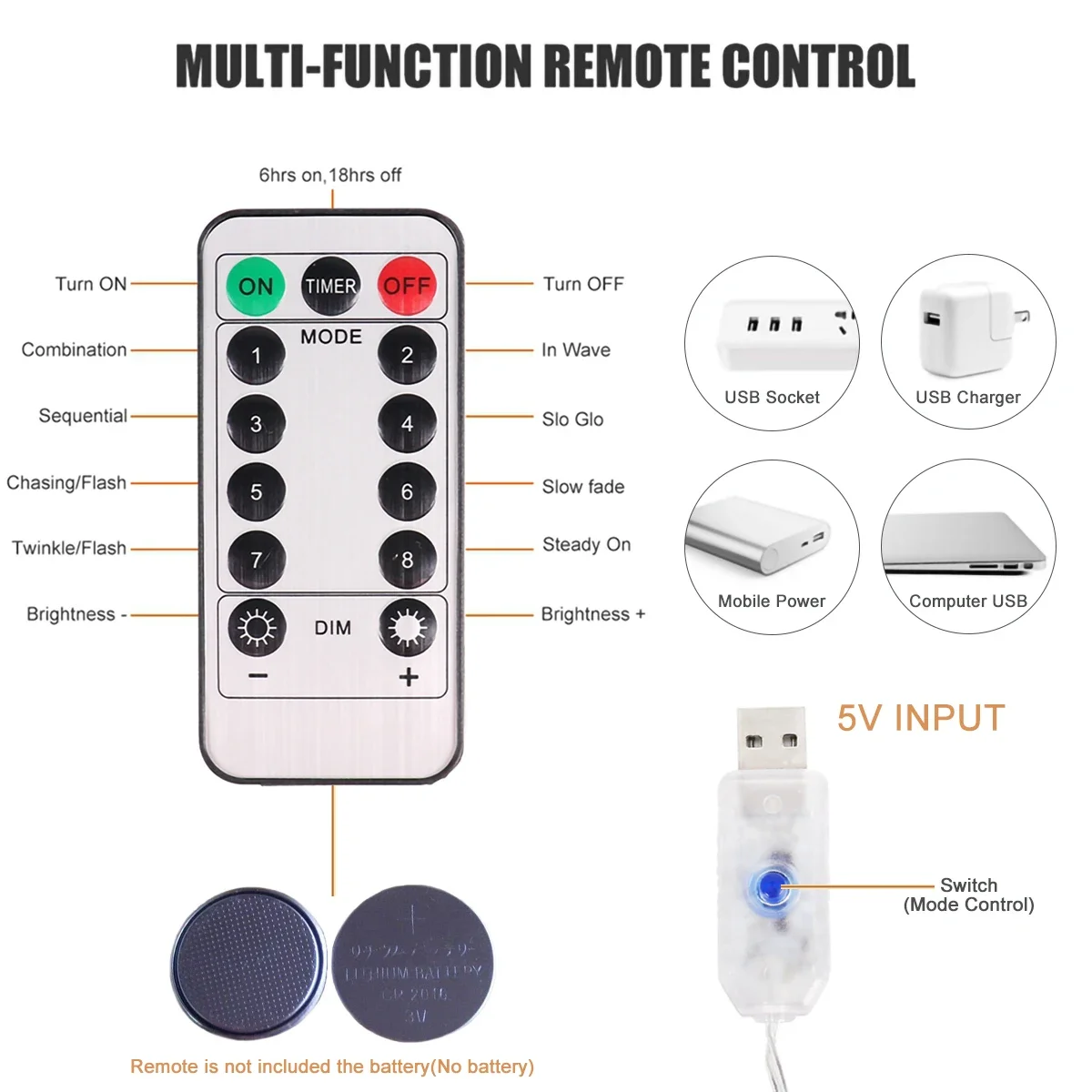 LED Curtain String Lights Christmas Garland Decor Fairy Light 8 Modes USB Remote Control Wedding Holiday Party for Bedroom Home