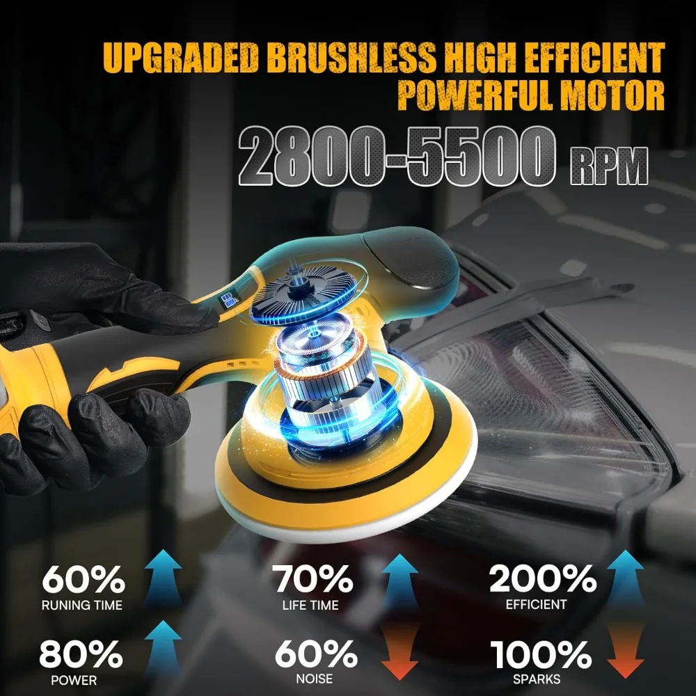 Cordless Car Buffer Polisher Kit, 6-Inch Brushless Dual Action, 8-Speed 5500RPM, Lightweight with 14 Accessories