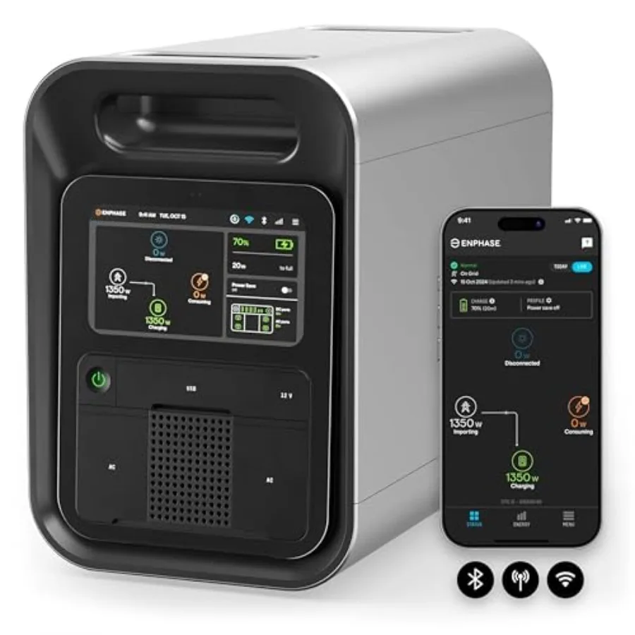 Enphase Iq Powerpac…