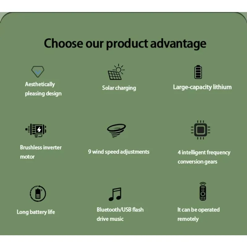 Портативный 16-дюймовый вентилятор с солнечной зарядкой, регулируемый чехол с дистанционным управлением от пола до потолка для наружного использования с двигателем