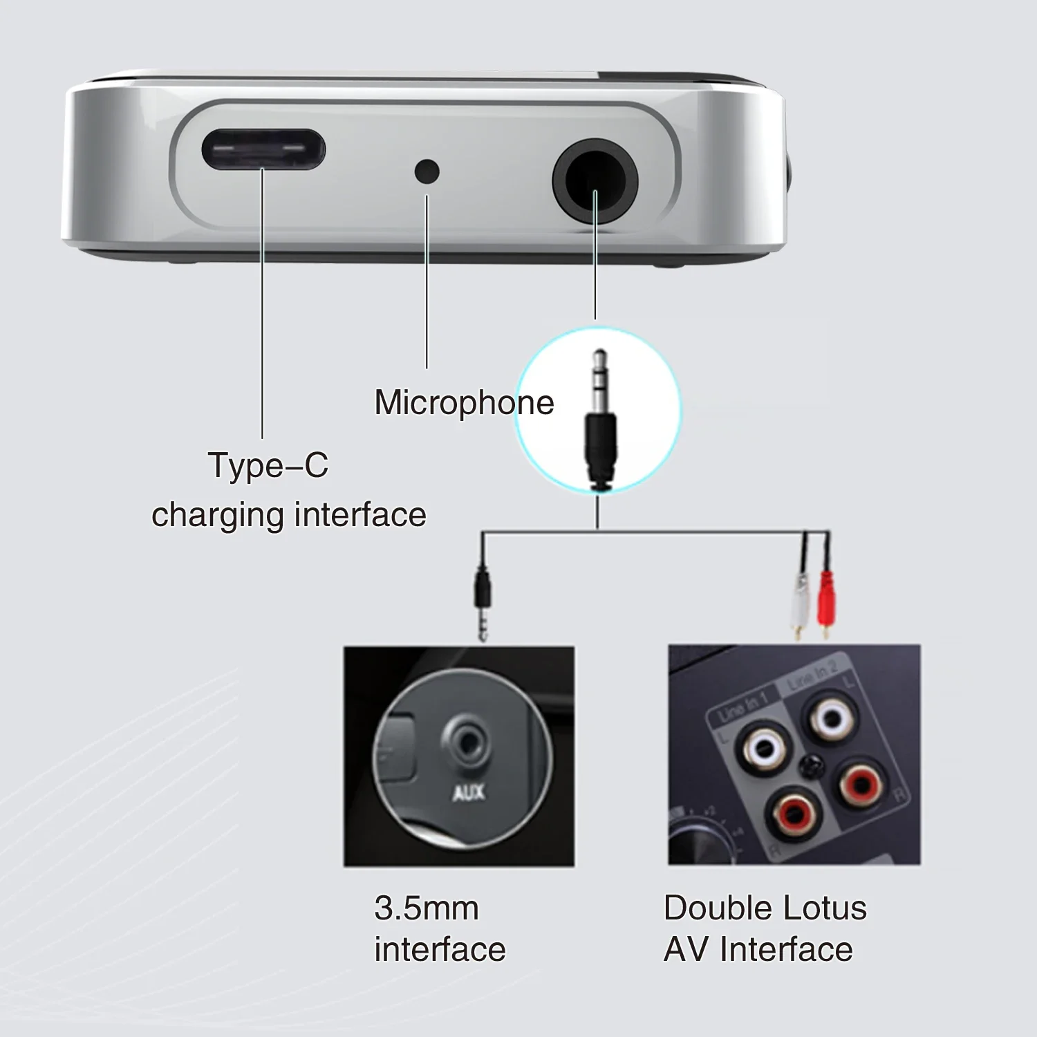 Bluetooth Receiver Transmitter BT 5.2 Aptx HD LL Adaptive RCA 3.5mm Jack AUX Wireless Audio Adapter Handsfree Call For TV Car PC