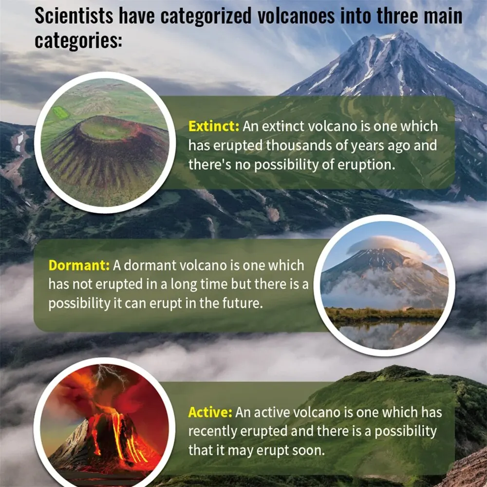 ชุดทดลองการระเบิดของภูเขาไฟสุดสร้างสรรค์ชุดระบายสีระบายสีแบบ DIY ของเล่นวิทยาศาสตร์ยอดนิยมสำหรับเด็ก kado ulang tahun สำหรับเด็กผู้ชายและเด็กผู้หญิง