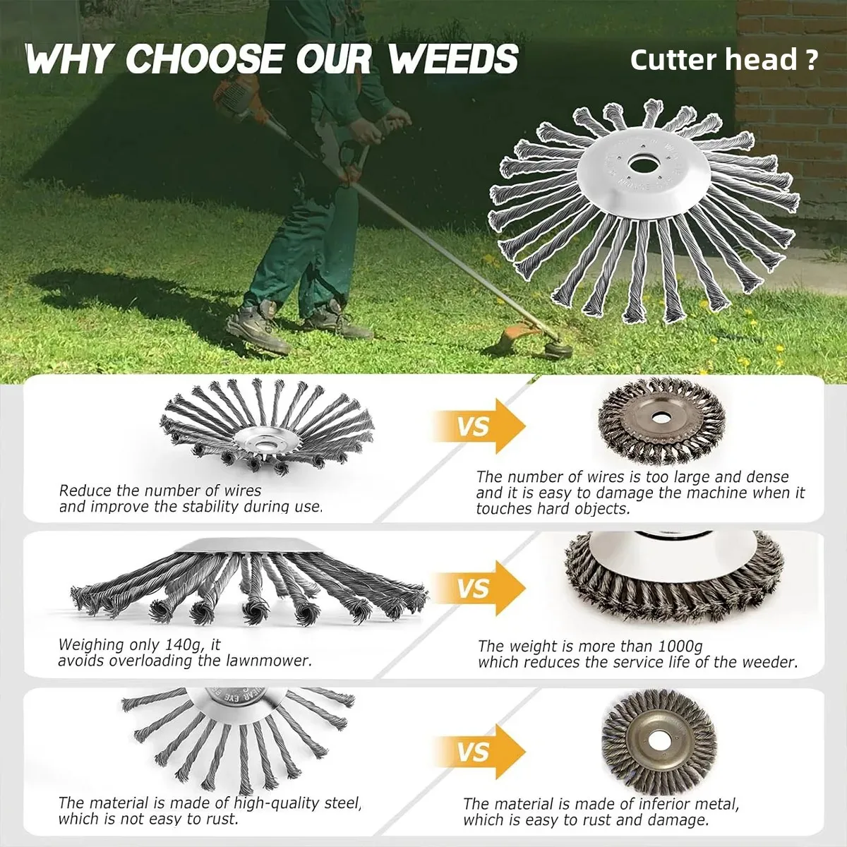 1PCS Rasenmäher Jäten Disc 6/8 Zoll Draht Jäten Rad Garten Werkzeug Rasenmäher Zubehör Twisted Draht Disc typ Draht Rad
