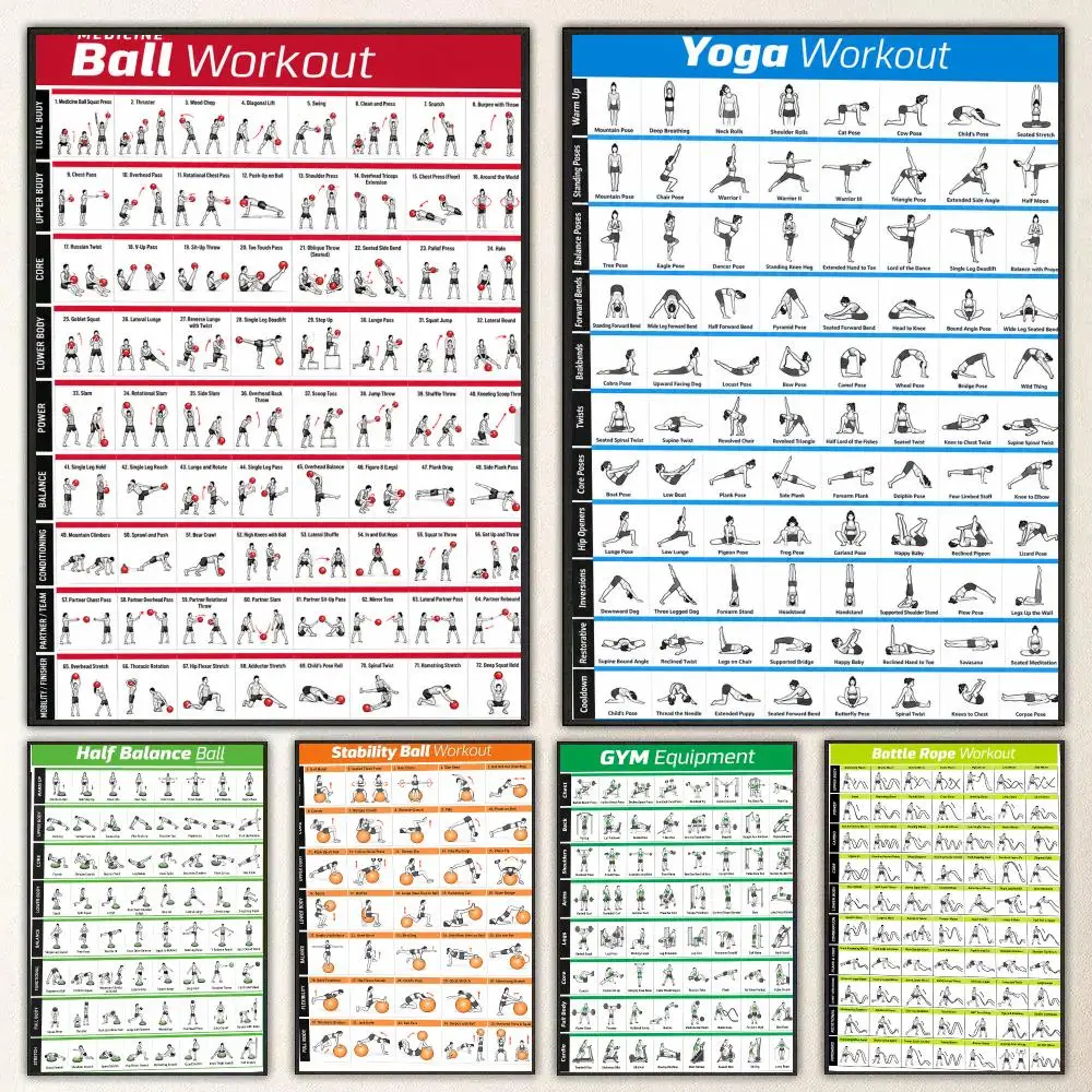 Beautiful Graphic Pilates Training Chart Poster HD poster stickers for bedroom, living room & home decor
