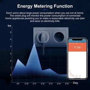 TV için 6 büyük satış noktası - no. 4
