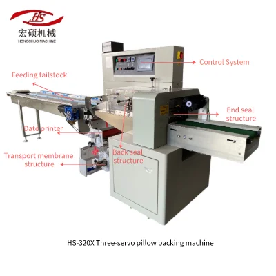 HS-320X can food packaging machine tuna can packaging machine aluminum can packaging machine