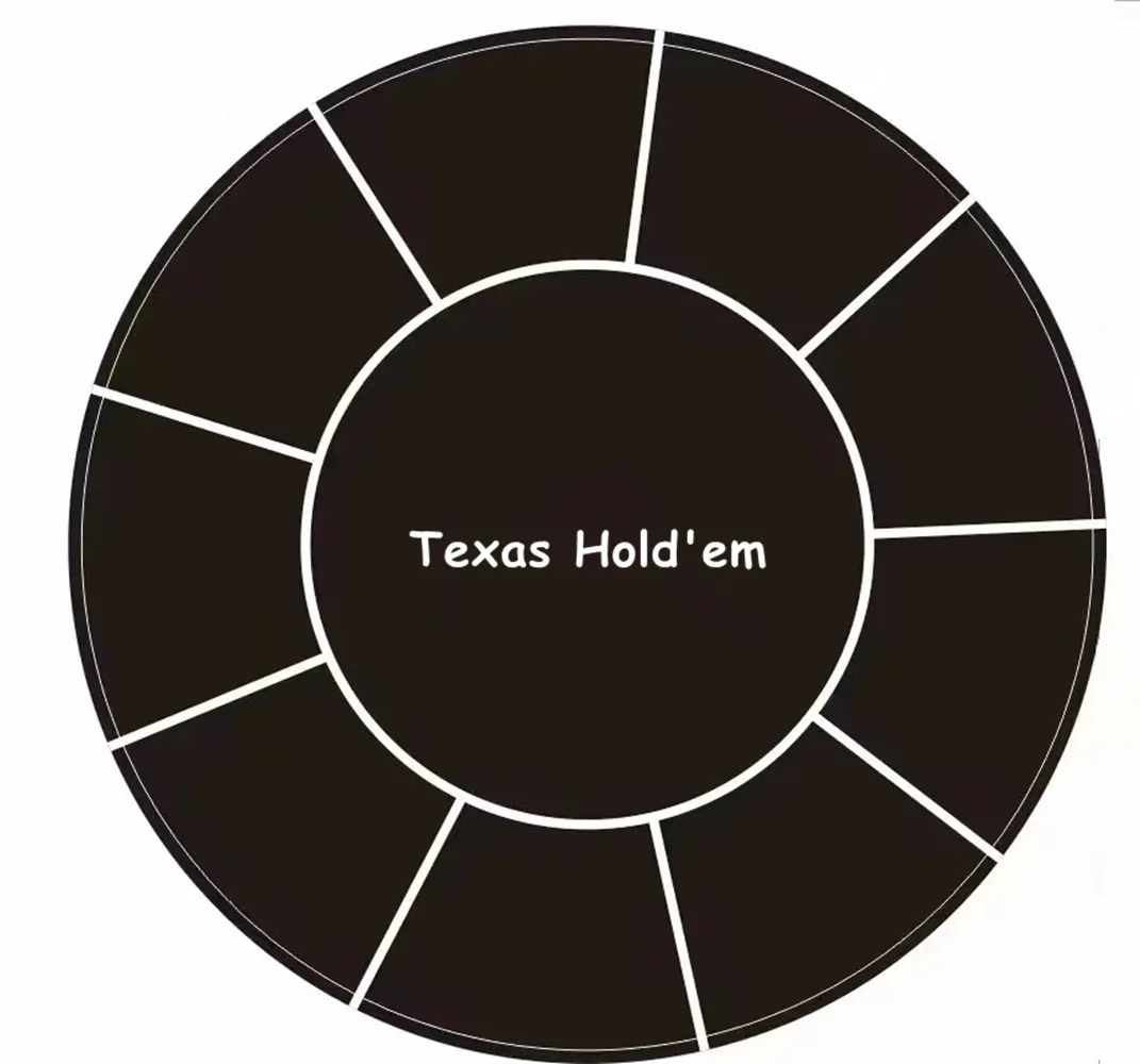 

Rubber Casino Texas Hold'em Table Mat Mahjong Tablecloth Mat Round Multi-sizes Tablecloth For Tabletop Game Accessories