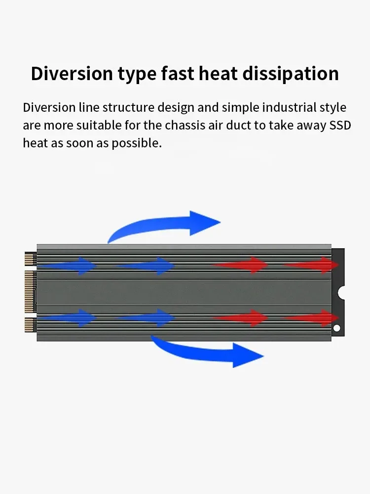 TEUCER PS5 Heatsink M.2 SSD Cooler NVME 2280 Solid State Disk Drive Radiator M2 SSD Heatsink with Thermal Pad