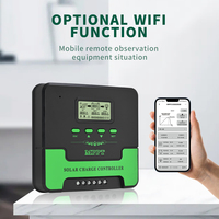 VictorFri MPPT Solar Charge Controller Smart 20A 10A Solar Panel Solar Charge Regulator 12V 24V Battery PV Input 50VDC for Home