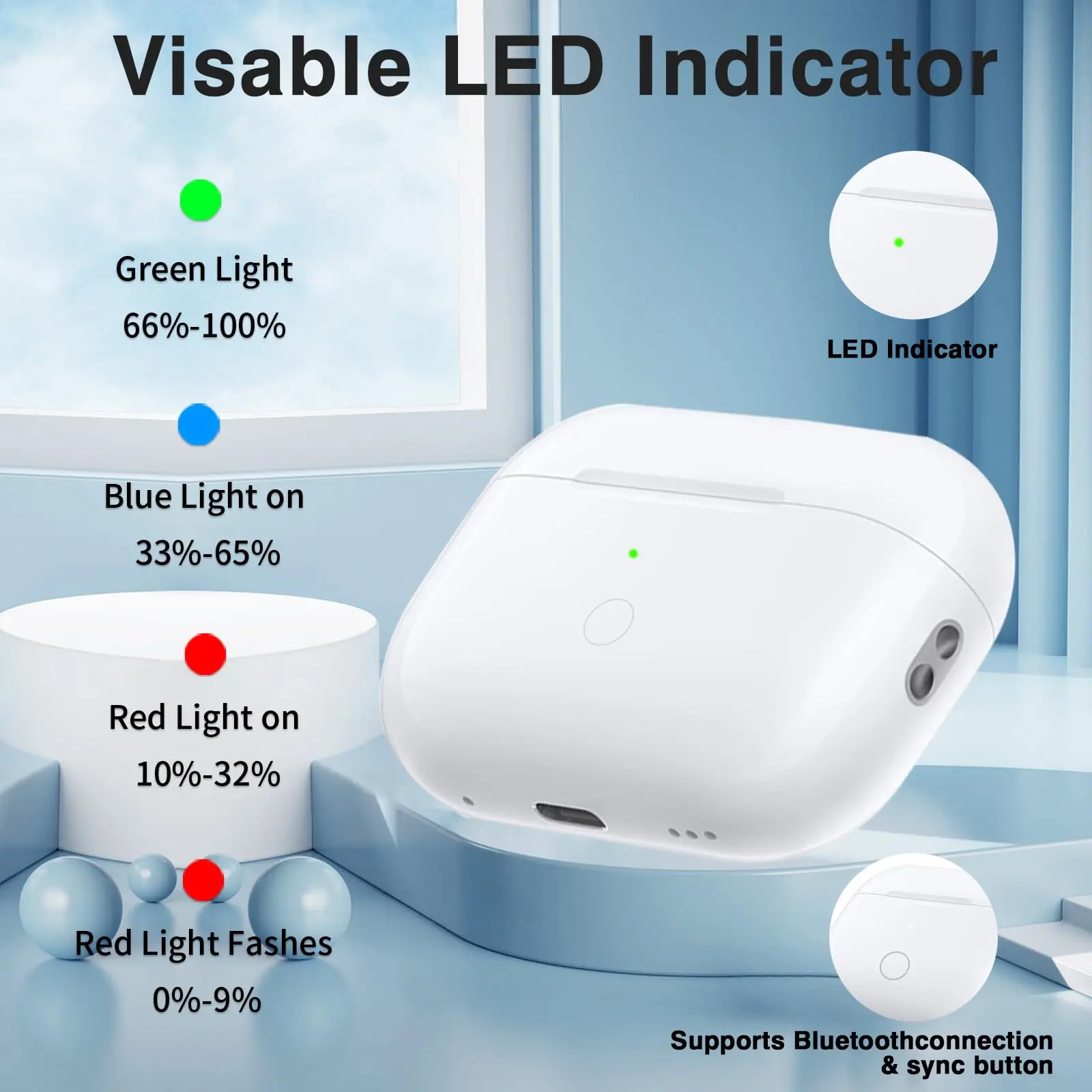 오리지널 에어팟 프로 무선 충전 케이스 교체, 충전기 박스 교체, USB C타입 충전, 1/2/3 세대용