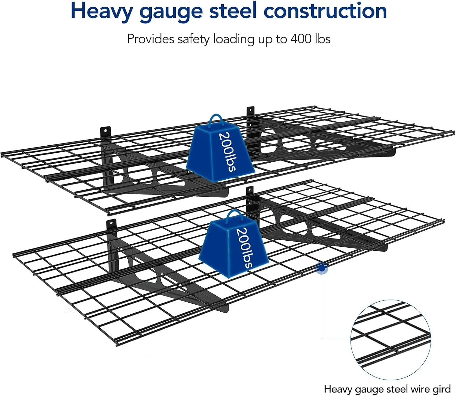 

2-Pack 2x4ft 24-inch-by-48-inch Wall Shelf Garage Storage Rack Wall Mounted Floating Shelves, Black