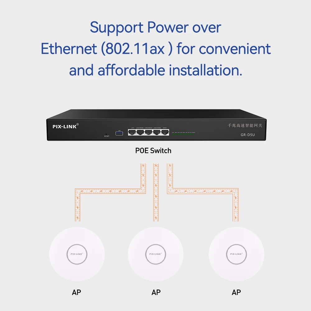 PIX-LINK CAP07 1800M Wireless AP WiFi 6 Dual-Band แผงจุดเข้าใช้งานเพดาน POE 802.11ax Gigabit สําหรับโรงแรมและอพาร์ทเมนท์