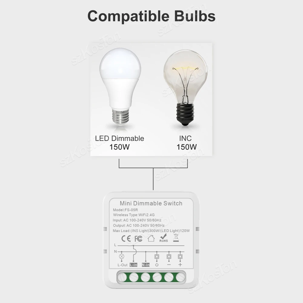 Tuya WiFi Smart Dimmer Switch Module 2 Way Control Dimmable Light Timer App Wireless Remote Control Works With Alexa Google Home