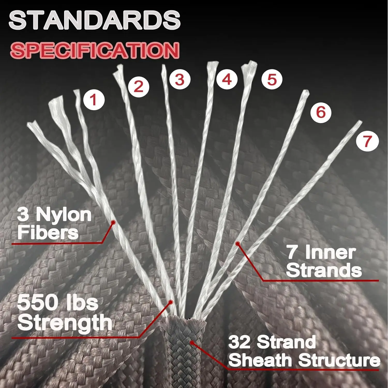 1pcs 550 Paracord Parachute Cord Lanyard Mil Spec Type III 7 Strand Core 100 FT 27 Colors for Climbing Camping Buckle Bracelet