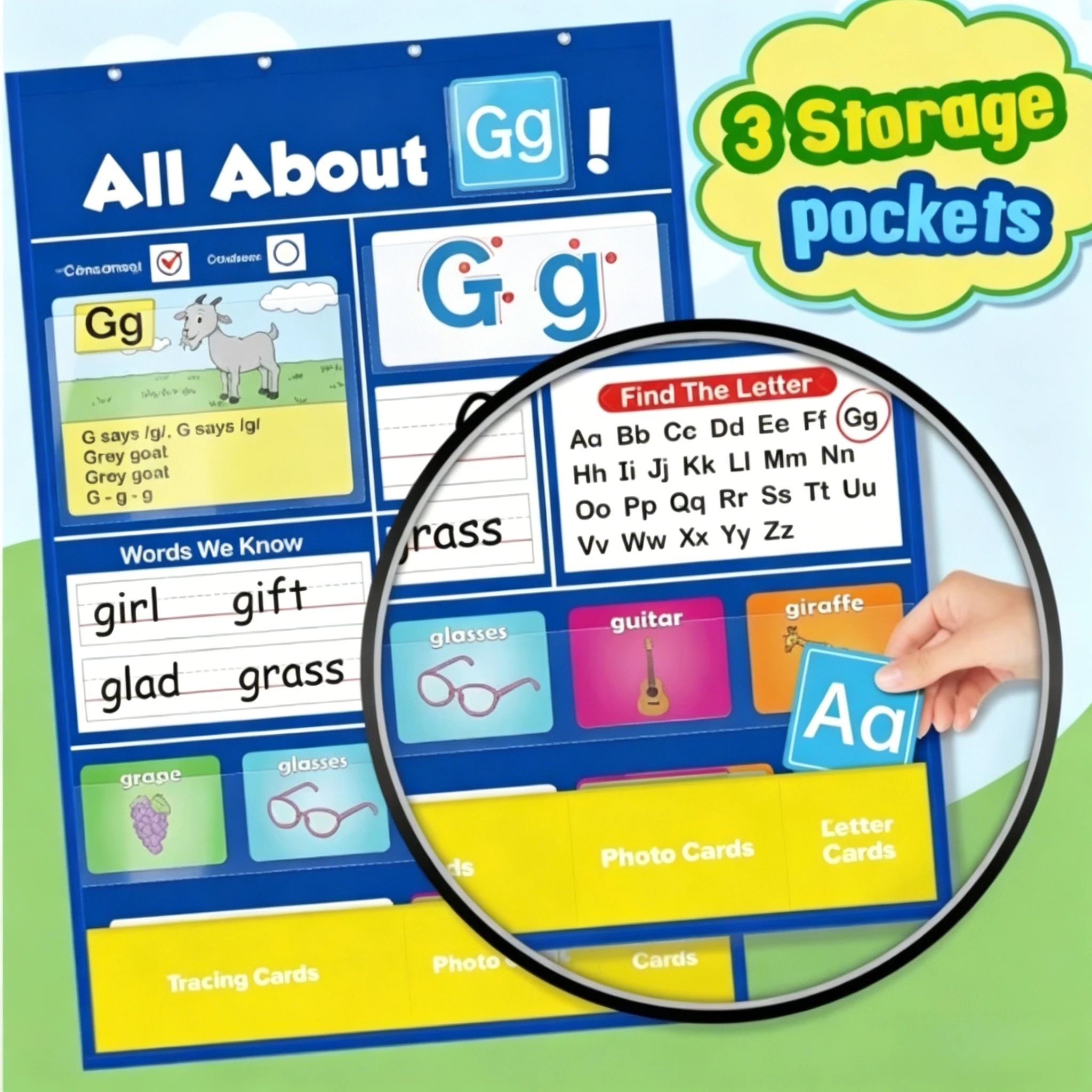 New creative letter map collection, learning sleeve chart