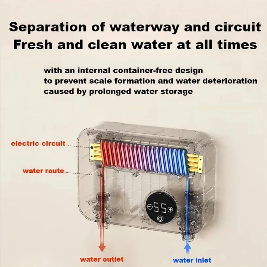 Thumbnail 3 - #26 Most Popular Instant Hot Water Taps