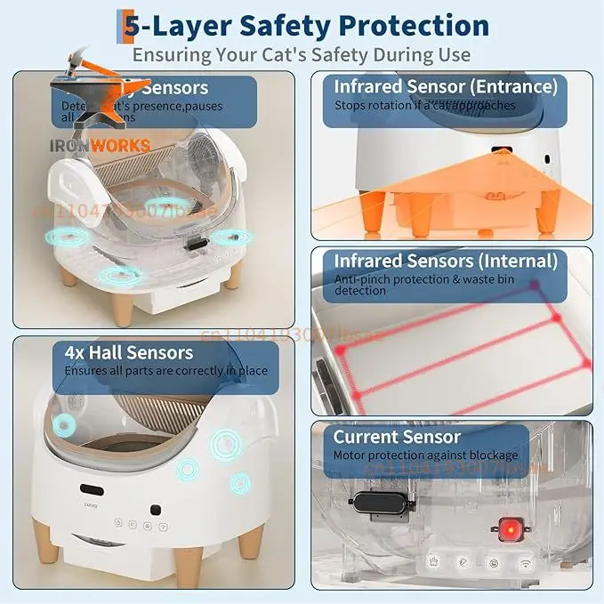 Automatic Cat Litter Box Top-Open Self Cleaning  Box with 15-Layer Safety Protection, Smart App Control, Large Capacit