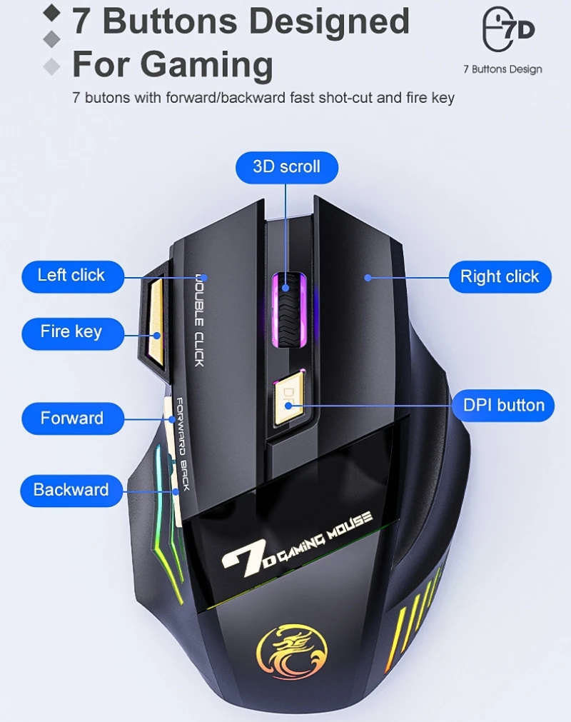 Wireless Gaming Mouse 2.4G Bluetooth Dual Mode 7 Keys 3200 DPI Regulation Mice with Muted Click RGB Lighting Recharge USB GWX7