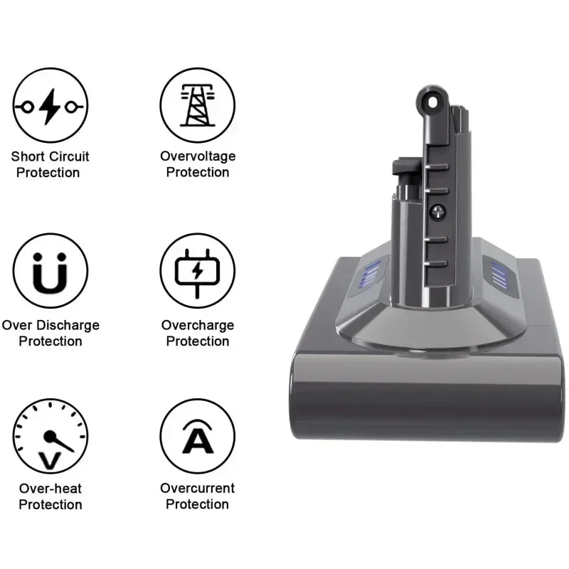

V10 Replacement Battery, for Dyson V10 Cleaner – 25.2V 6000mAh Capacity, Compatible with RH-10 SV12 (7-CELL 206340) Battery Pack