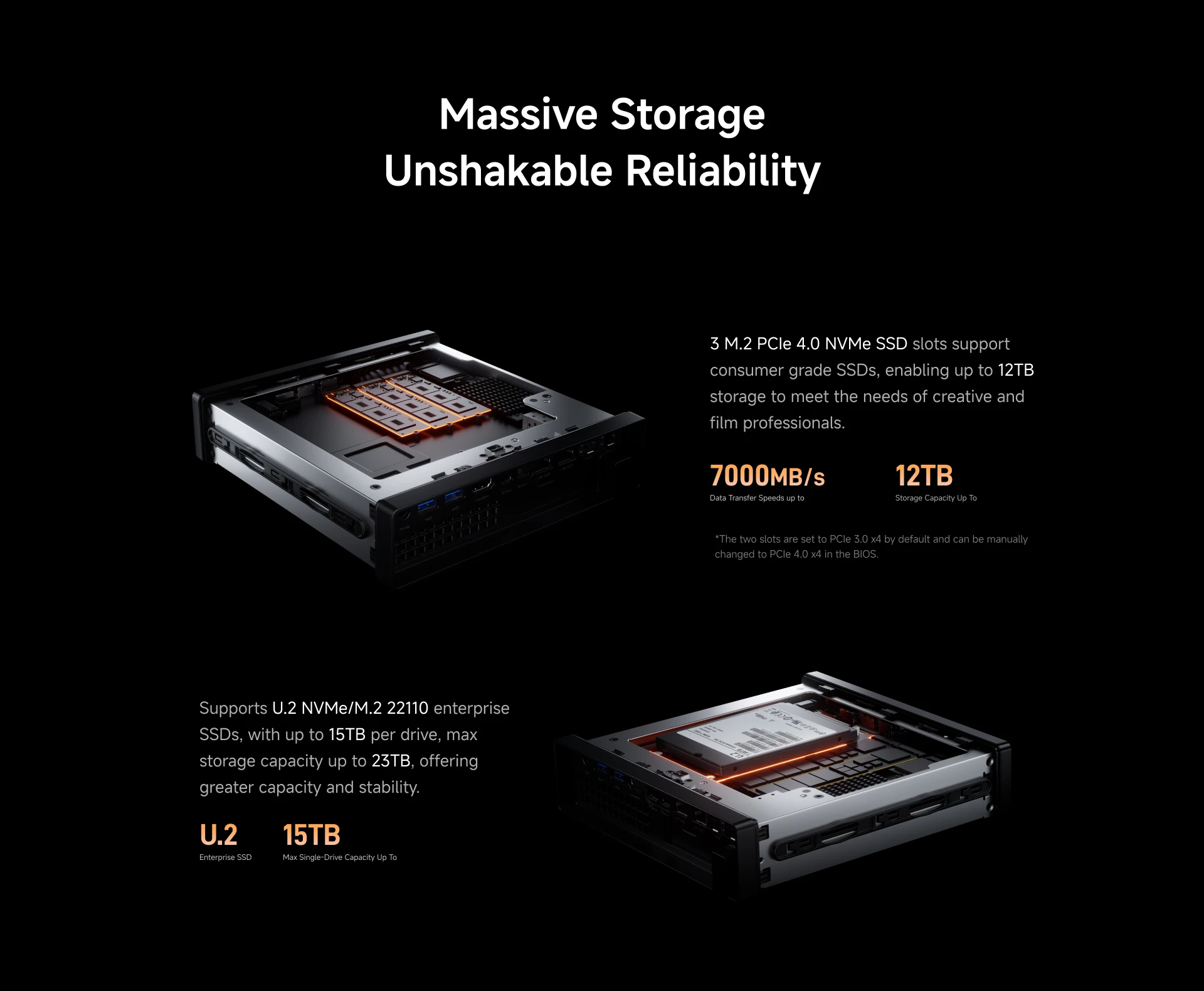 MINISFORUM MS-A2 MINI PC AMD Ryzen 9 9955HX PC Windows 11 Pro Support 96GB DDR5 64GB 1TB SSD U.2 NVME Support 10G SFP+ PC Gaming