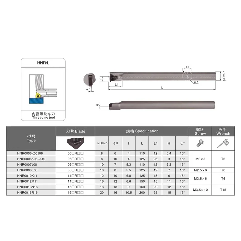 HNR0008K08 HNR0008K11 HNR0012M11 HNR turning,Shockproof Mechanical lathes Integral high-speed steel internal thread tools