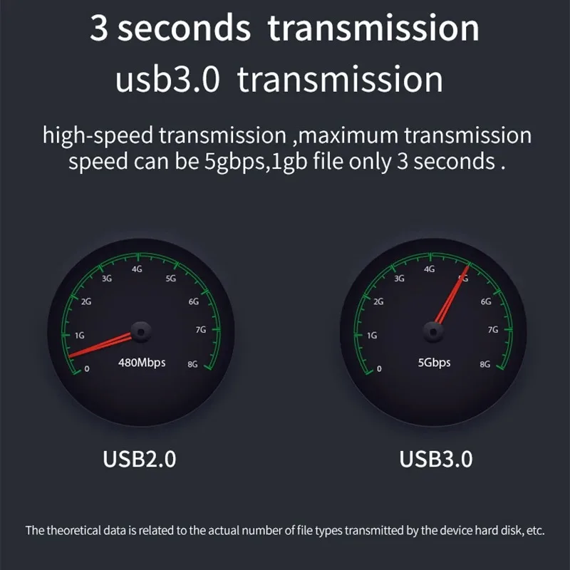 Estação de encaixe hdd sata para usb 3.0 adaptador para 2.5 3.5 ssd disco caso hdd caixa doca gabinete de disco rígido para computador portátil accessorie