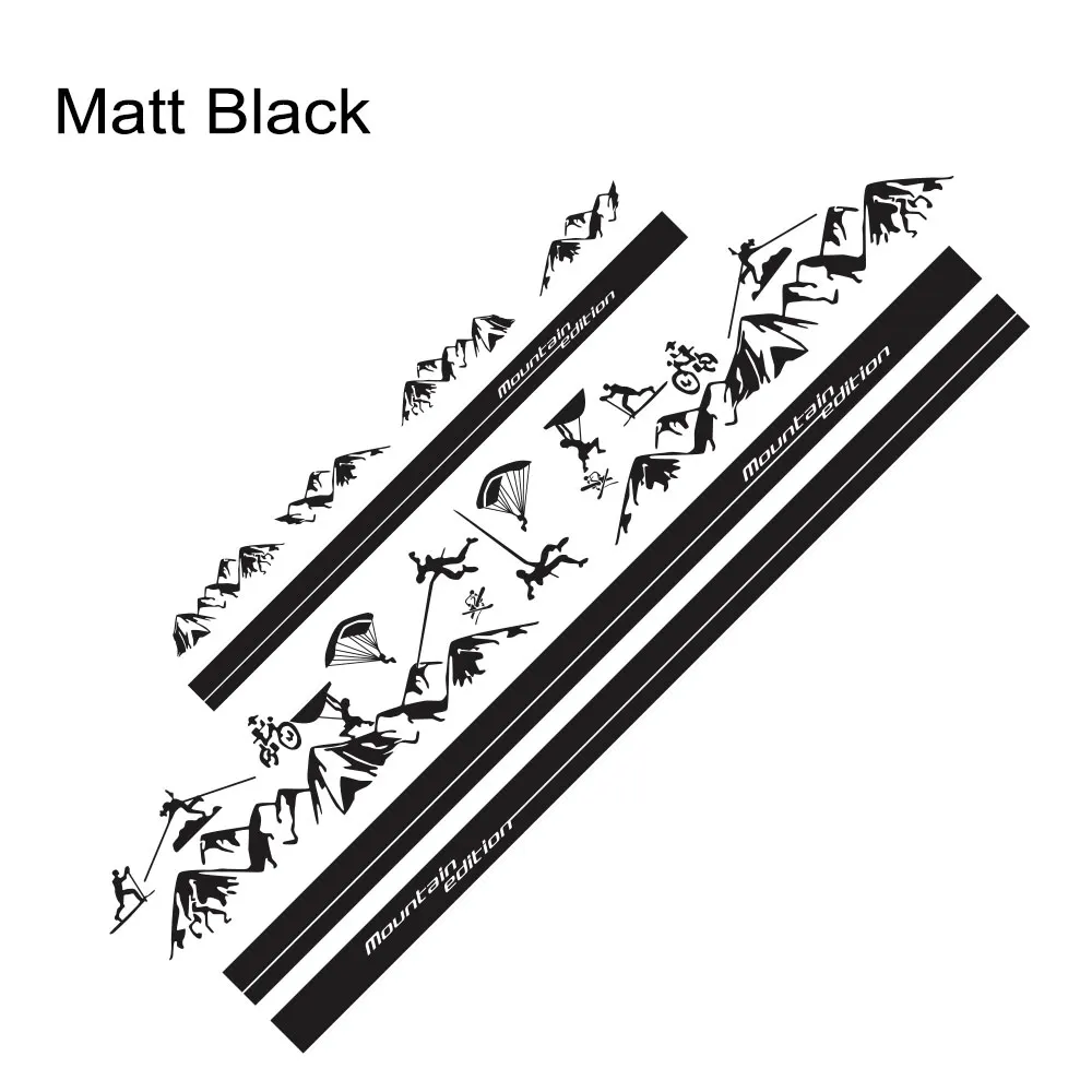 Variant: [{