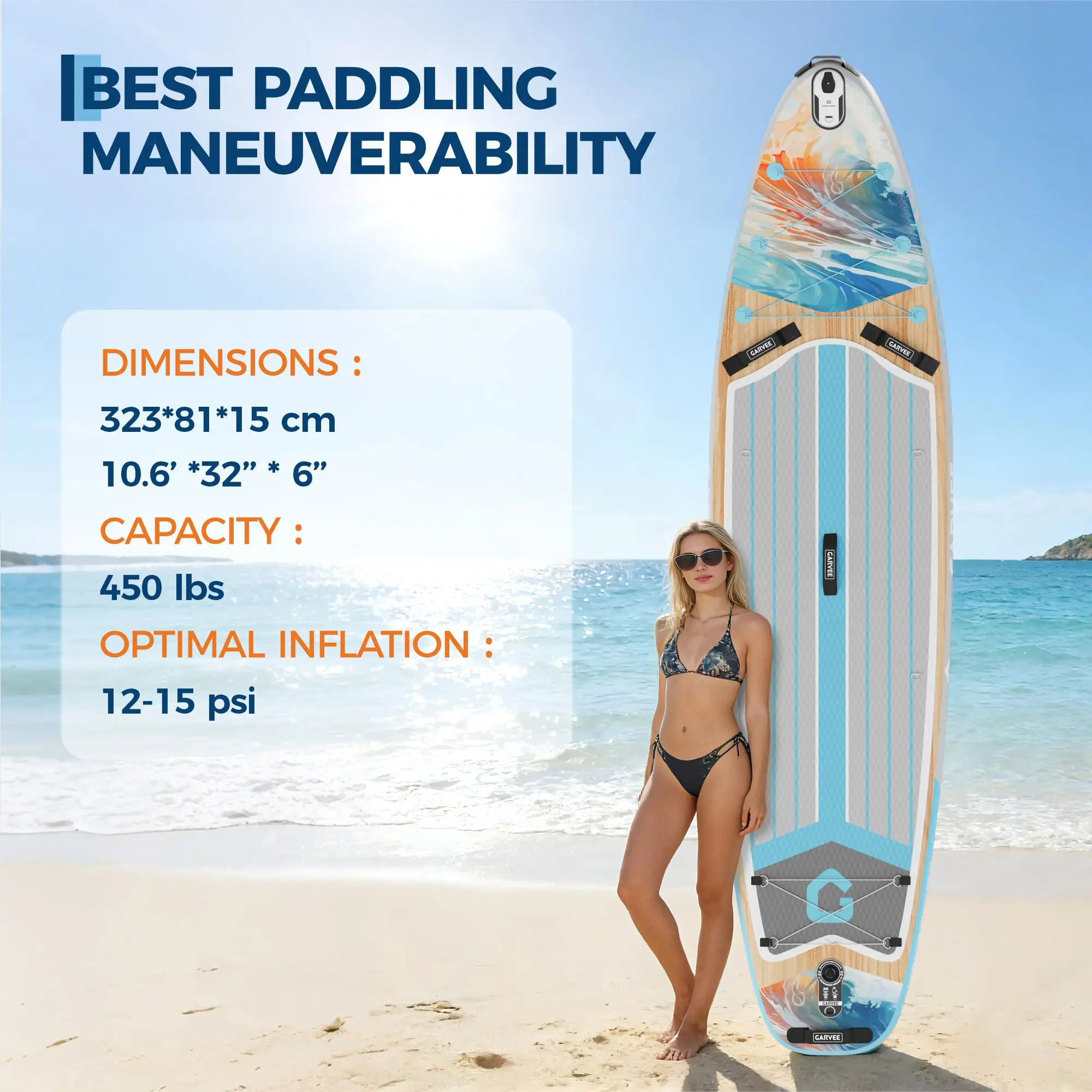 Thumbnail 2 - #33 Inflatable Paddleboards List of Top Picks