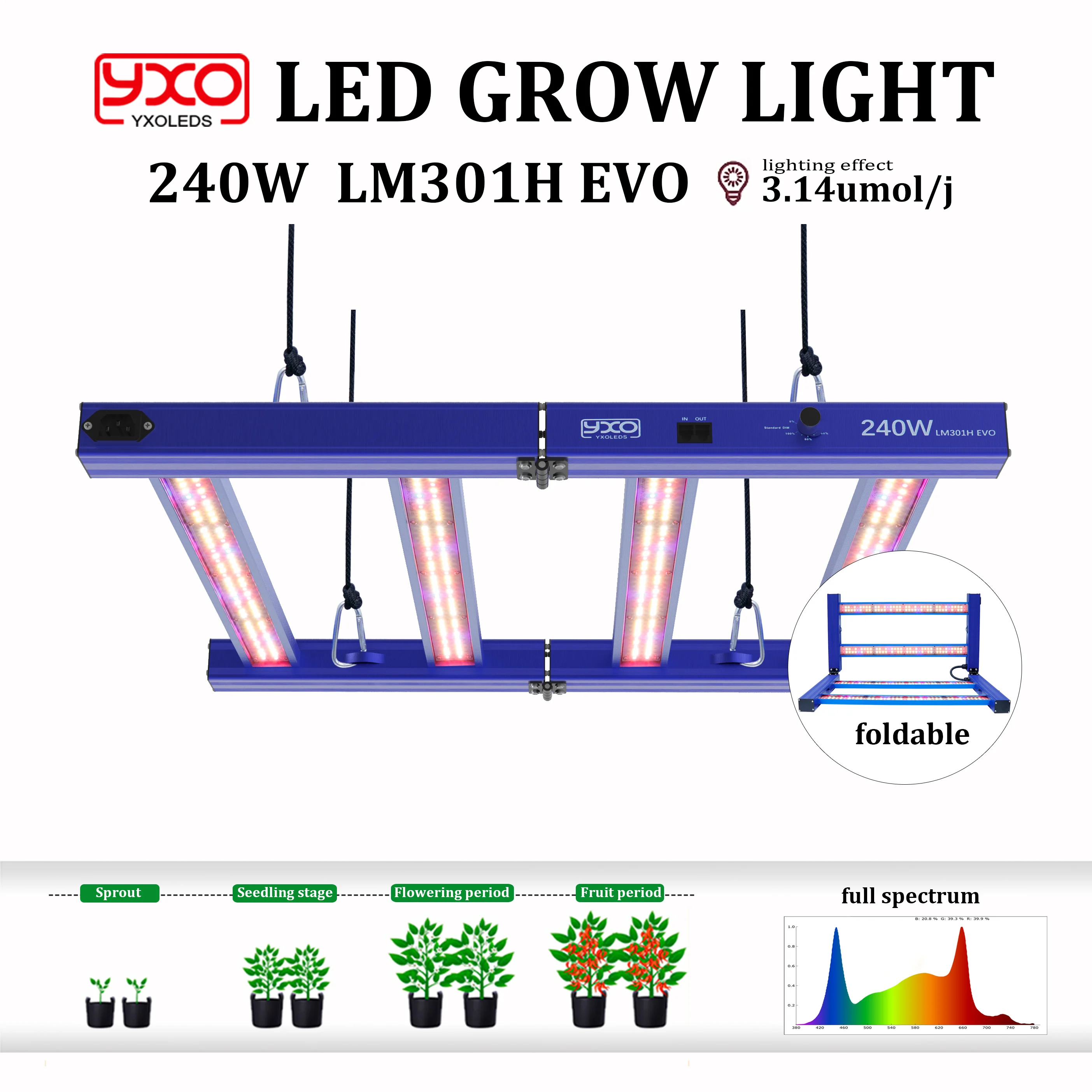 LED Grow Light Dimmable 240W 320W Full Spectrum Grow Hight PPFD Phytolamp For Flowers Greenhouse grow led Plants Veg Blooming