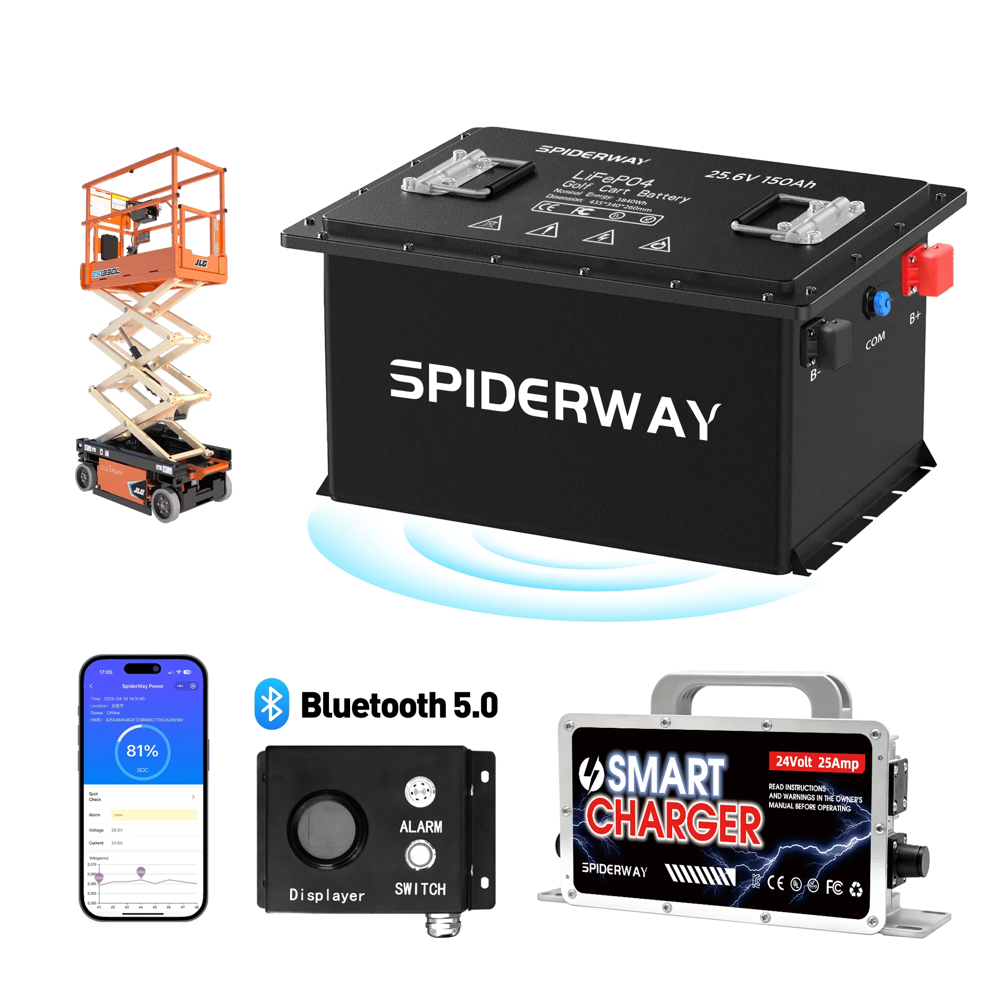

(Доставка из США) Аккумулятор LiFePO4 24В 150Ач для гольф-каров и быстрое зарядное устройство 24В 25А для ножничных подъемников Genie/Skyjack/JLG