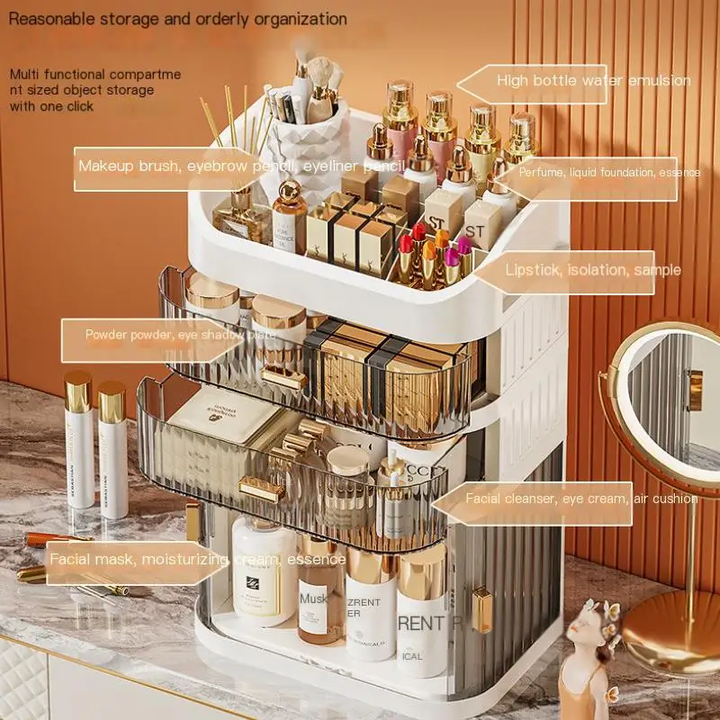

Усовершенствованный, пыленепроницаемый, большой вместительный ящик для хранения косметики, настольный ящик, комод, средства по уходу за кожей, полка для маски для лица