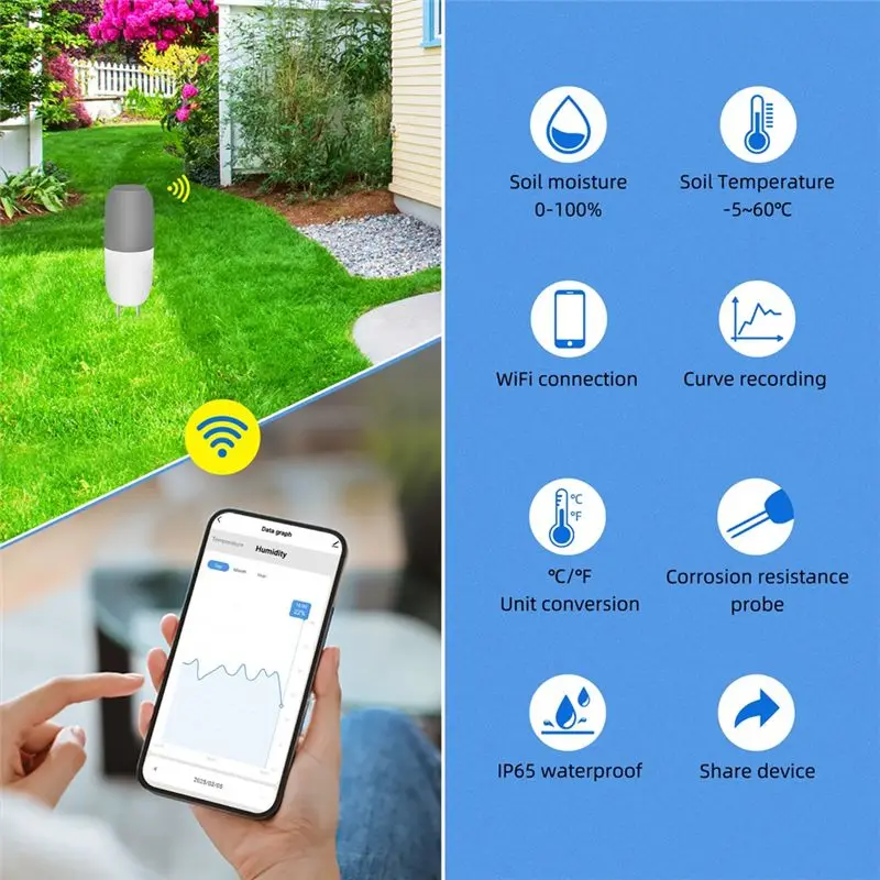 Top Sale Tuya Wifi Smart Soil Meter Temperature And Humidity Soil Detector APP Remote For Garden Home Farms