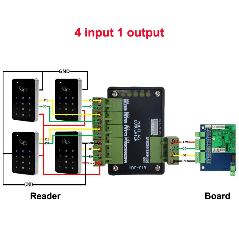 Wiegand Splitter Multi Way Wiegand Format Converter 4 In 1 out Or 4 In 1 out Auto Recognize WG26~WG80 Format