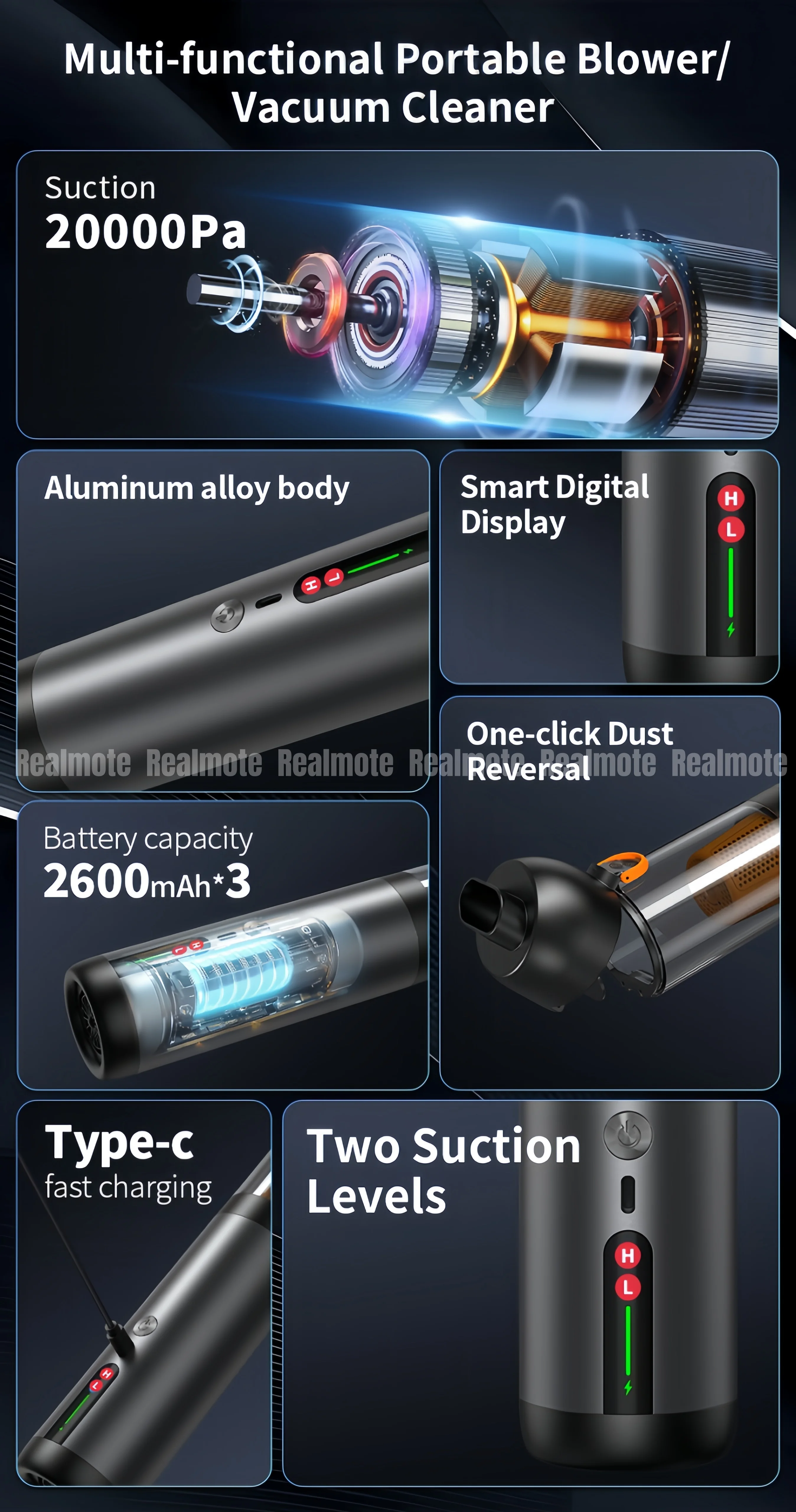 Portable Car Vacuum Cleaner 20000Pa Strong Suction Wireless Handheld Blower 3*2600mAh Battery LED Display Auto Cleaning Tool