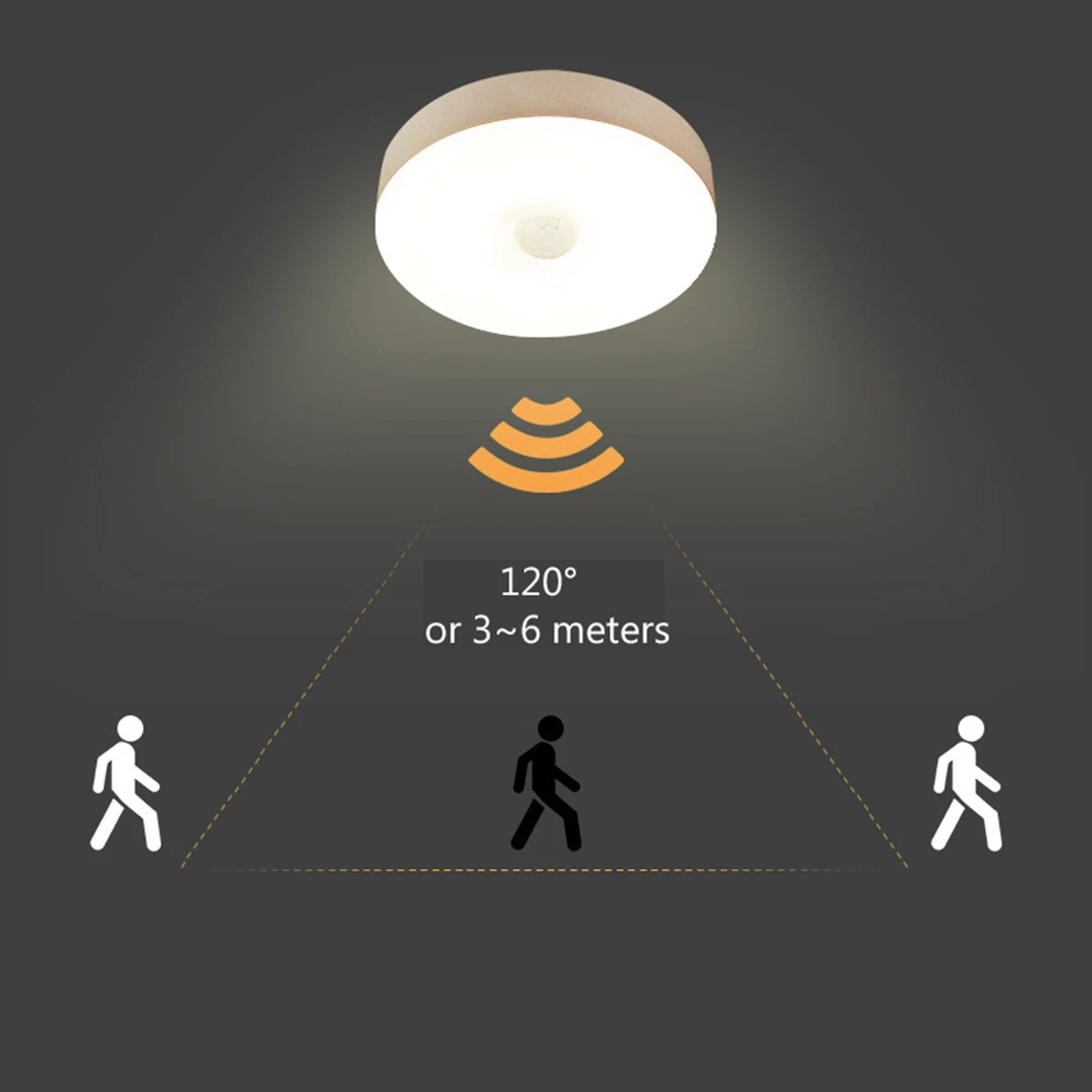 Sensore di movimento PIR luce notturna a LED lampada da notte alimentata a batteria per armadio da cucina lampada da armadio scala luce per armadio