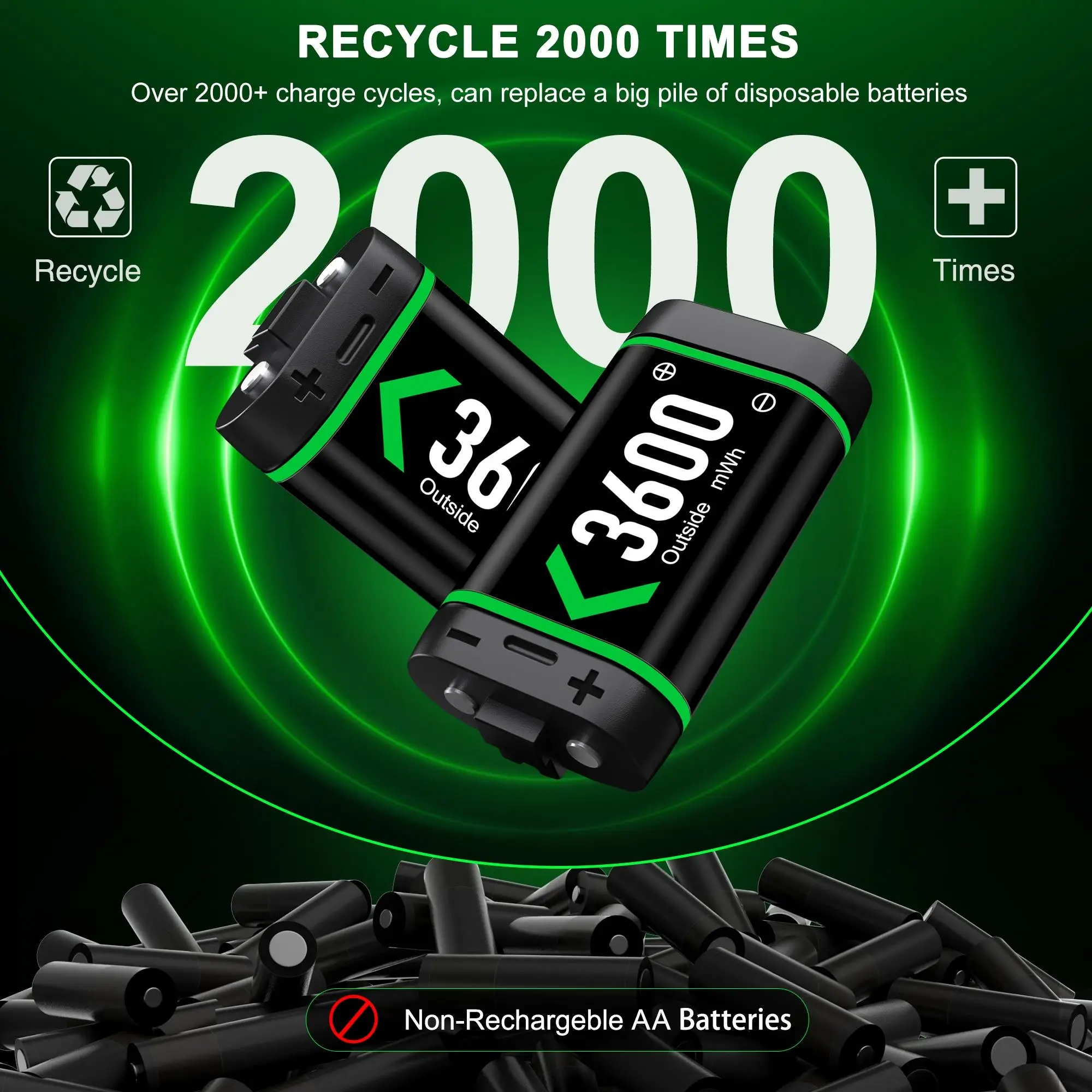 ESYWEN for Xbox One Controller Battery Charger Station with 4x3600mWh USB Rechargeable Packs – Compatible