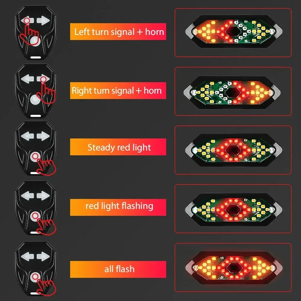 Bike Tail Light with Turn Signals Wireless Remote Control Led Bicycle Rear Light USB Rechargeable Safety Warning Cycling Lights