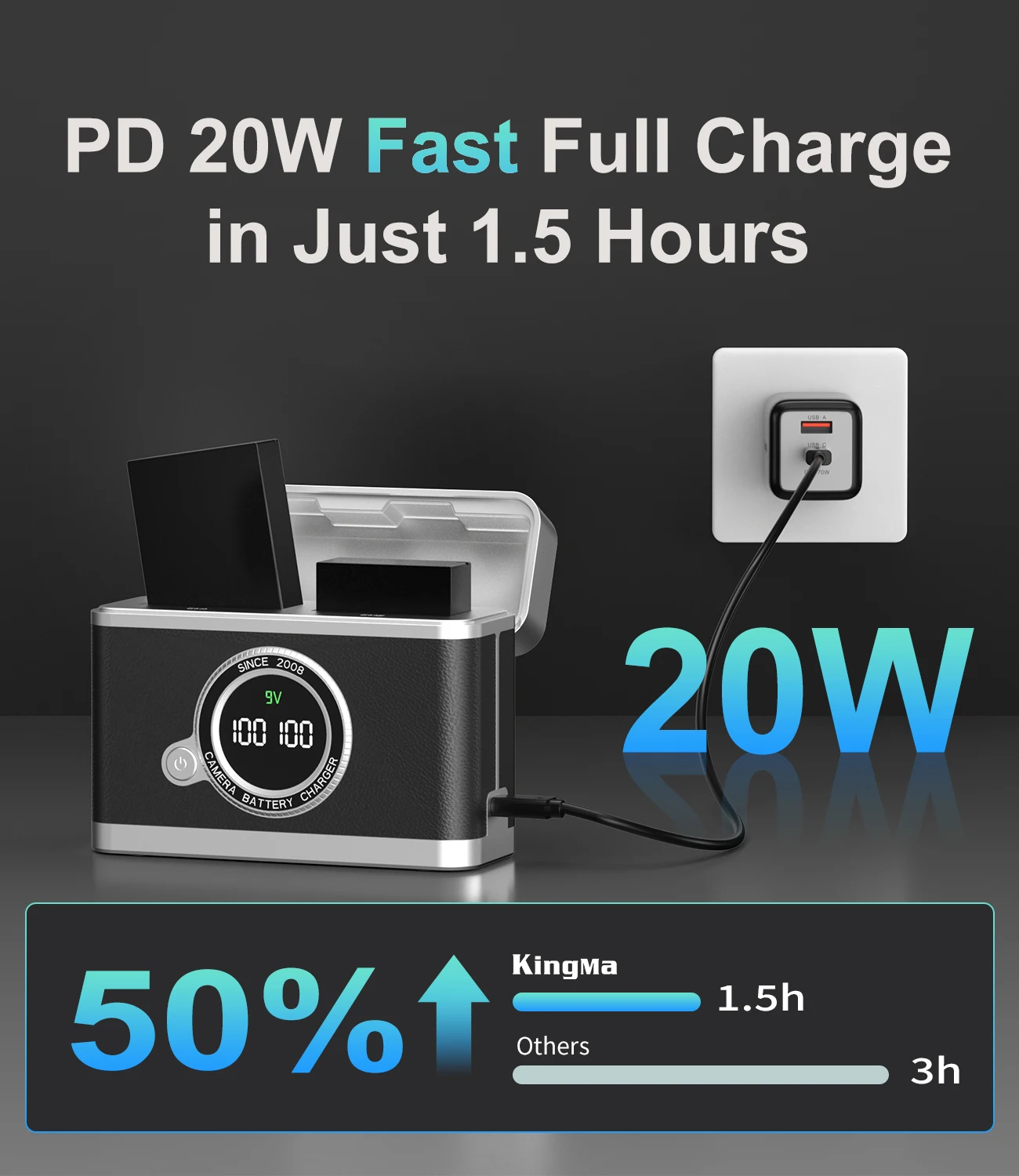 18W Pd Dual Slot Ch… - image