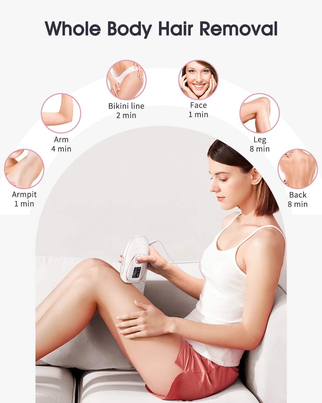 Thumbnail 2 - #20 Highest Rated Epilators to Buy in 2026