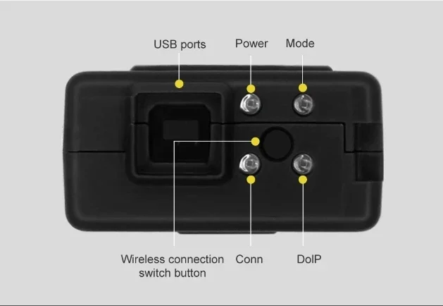 VNCI MDI2 CAN FD DOIP Interface de ferramenta de diagnóstico automático para Cadillac Chevrolet Buick para software Techline Connect (TLC)