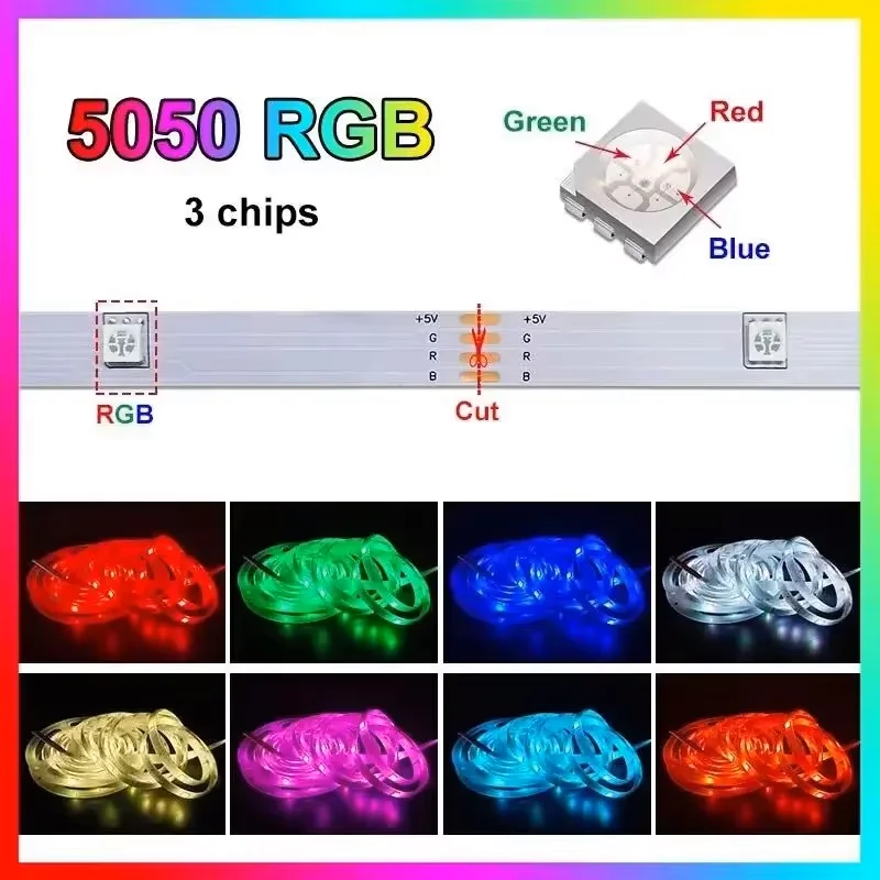 GGbingo LED USB RGB Strip Light z 24 klawiszami Zdalne sterowanie 5M 5050 Elastyczna listwa oświetleniowa do pokoju Salon Impreza Podświetlenie TV