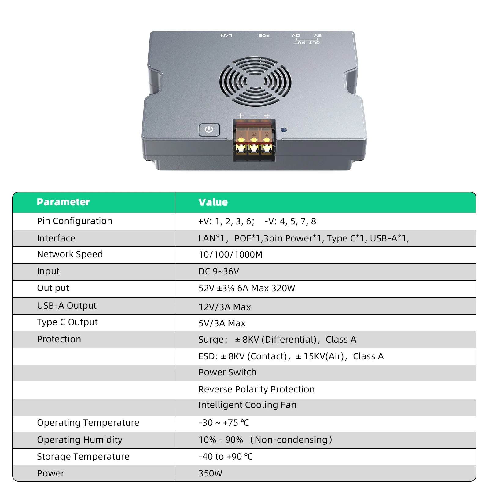 Patented Starlink SK0116 Compatible with All Starlink Models 350W All-in-One GigE PoE Injector
