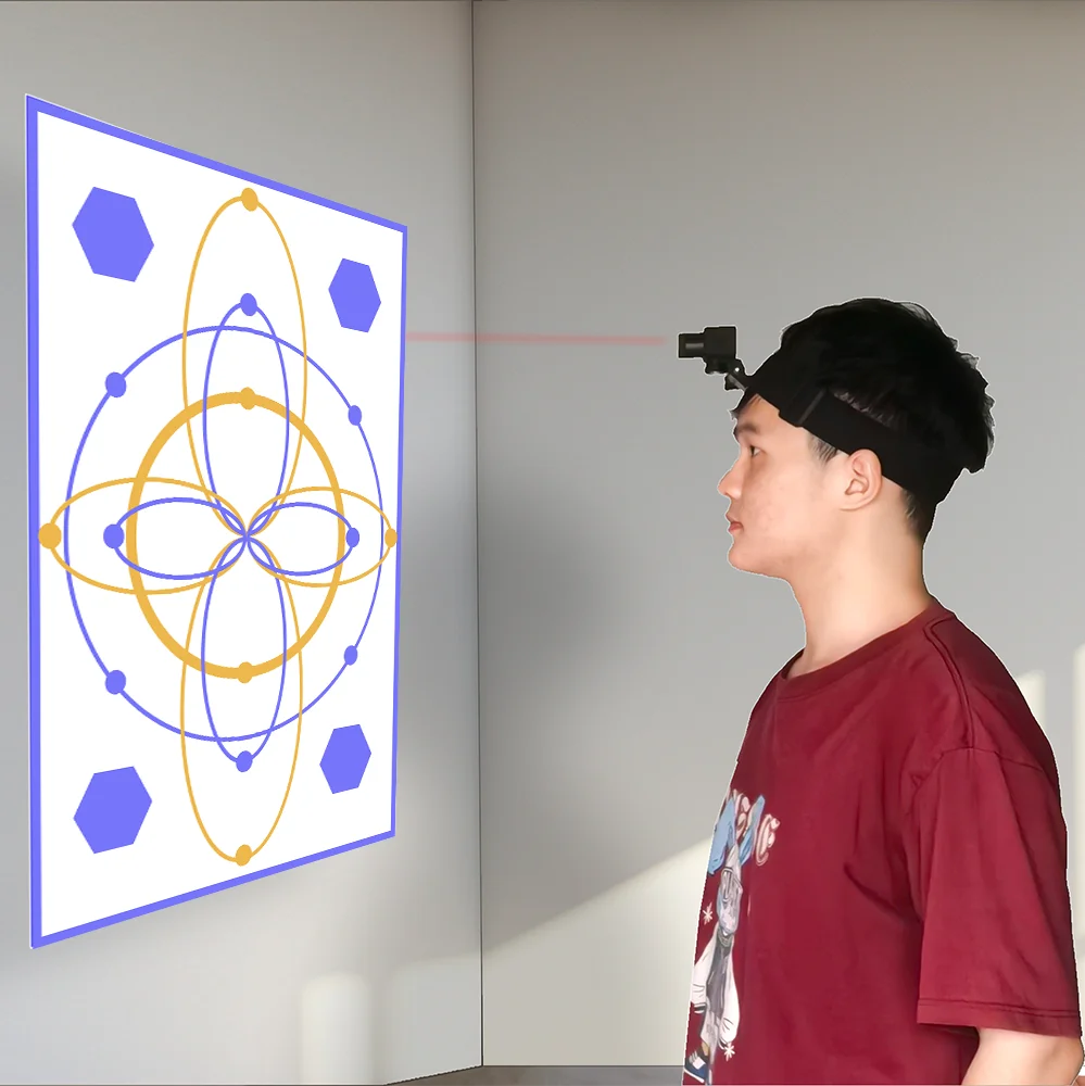 Multi functional laser motion perception rehabilitation training equipment for dynamic nerve rehabilitation of the head, waist,