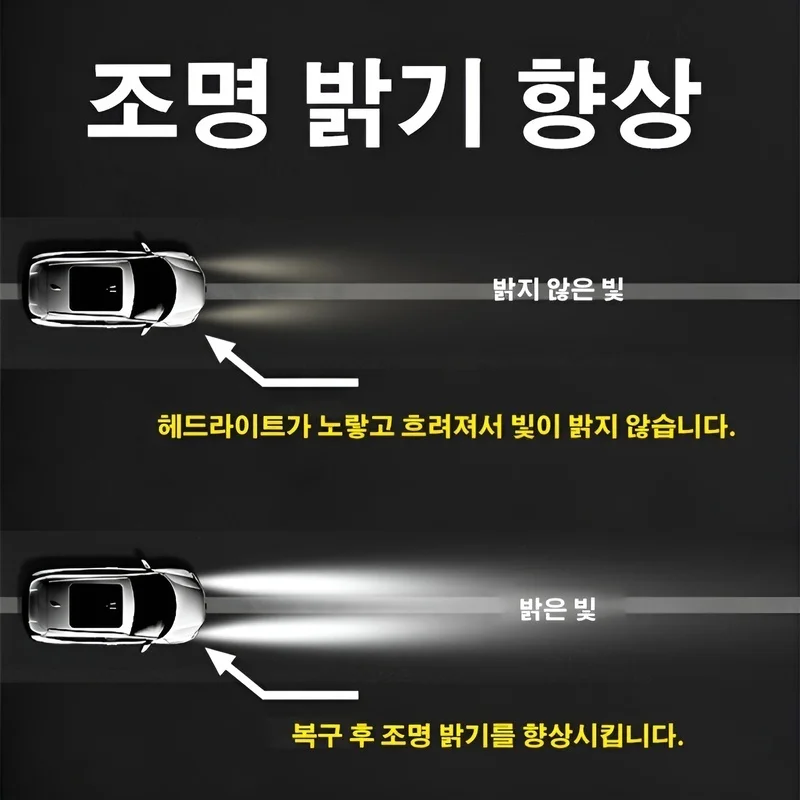 سيارة العلوي مرمم المصباح استعادة طلاء المصباح استعادة رذاذ المصباح المرمم/مقاومة للحرارة