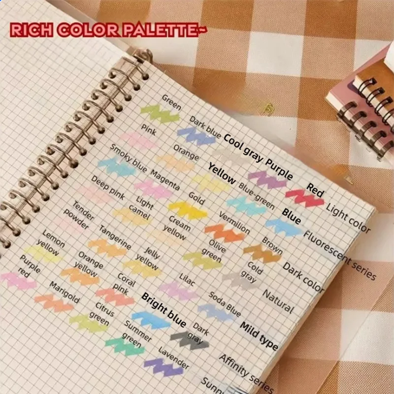 5 Colors/bag Fresh Pastel Color Tone Highlighters Markers Double Headed Highlighter Pen Drawing Markers for Journal XKYGB03