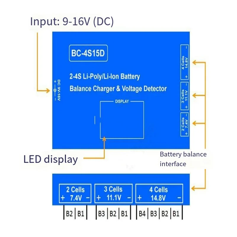 BC-4S15D Литий-балансовое зарядное устройство Lipo, детектор напряжения, ЖК-цифровой дисплей, балансное зарядное устройство для радиоуправляемой батареи, прочная вилка европейского стандарта