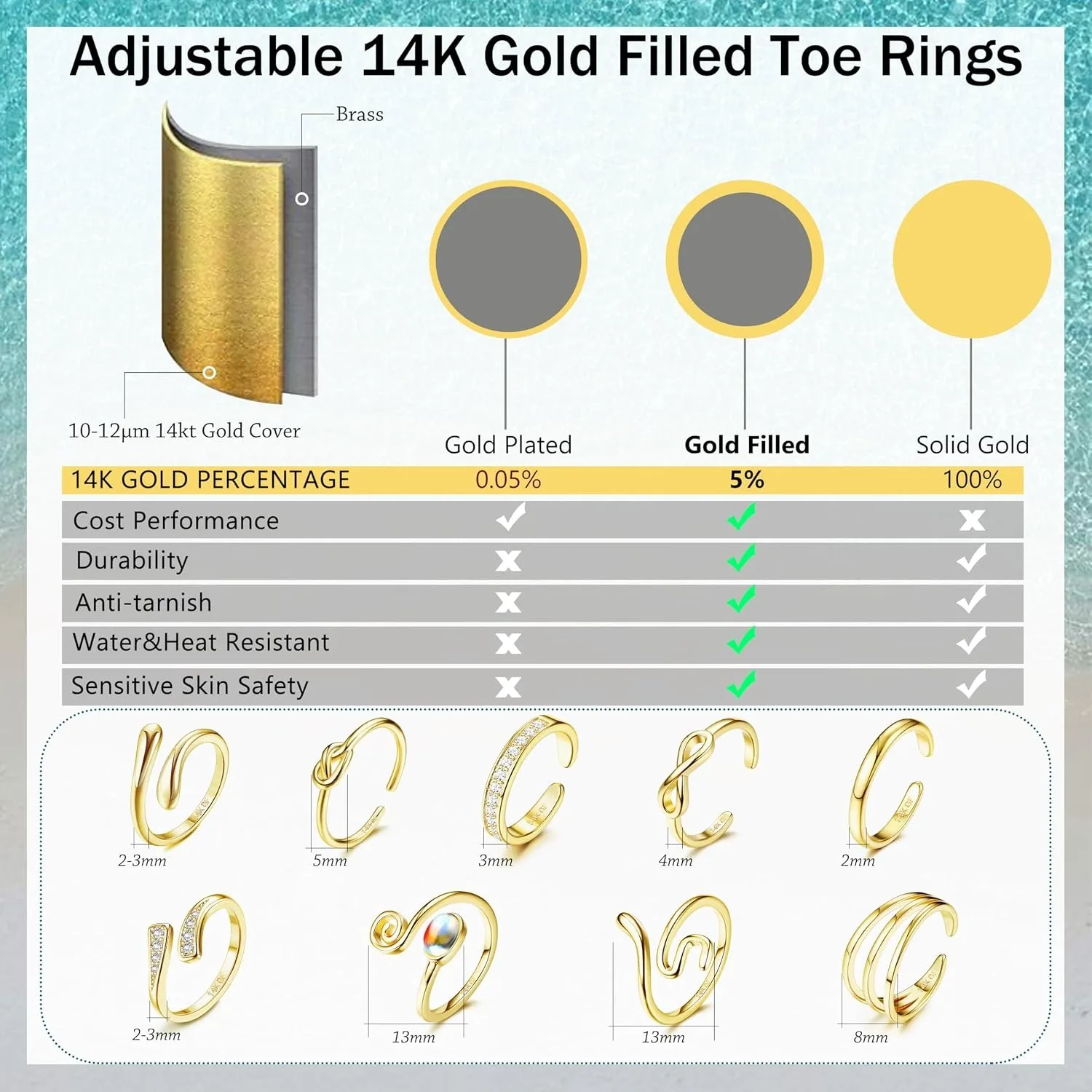 FASACCO14K Gold Filled Adjustable Hypoallergenic Open CZ Three Row Band Non Tarnish Toe Pinky Ring Women Foot Trend Jewelry Gift