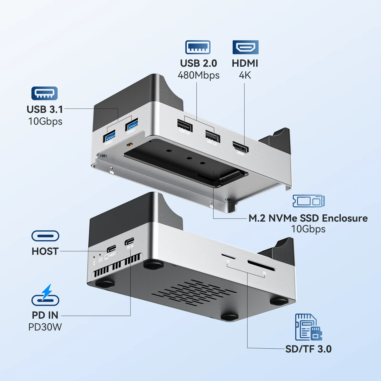 Acasis 8 in 1 Mac Mini Dock & SSD Enclosure 8TB M.2 NVME SSD Slot/4K 60HZ/2K 144HZ/TF SD/ for Mac Mini M4/M4 Pro